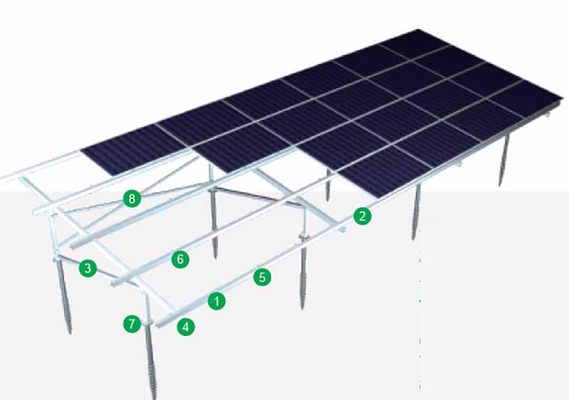 best photovoltaic systems